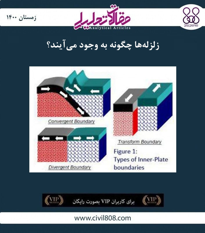 مقاله تحلیلی: زلزله ها چگونه به وجود می آیند؟