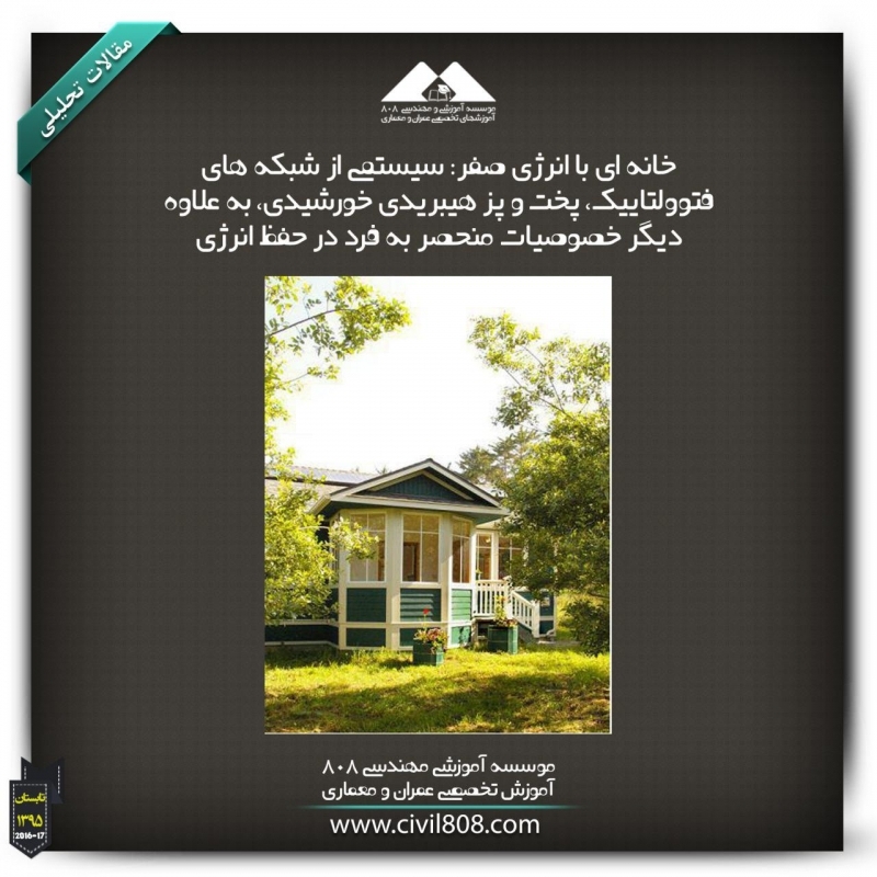 مقاله تحلیلی: خانه ای با انرژی صفر: سیستمی از شبکه های فتوولتاییک، پخت و پز هیبریدی خورشیدی، به علاوه دیگر خصوصیات منحصر به فرد در حفظ منابع انرژی مقاله تحلیلی: خانه ای با انرژی صفر: سیستمی از شبکه های فتوولتاییک، پخت و پز هیبریدی خورشیدی، به علاوه دیگر خصوصیات منحصر به فرد در حفظ منابع انرژی