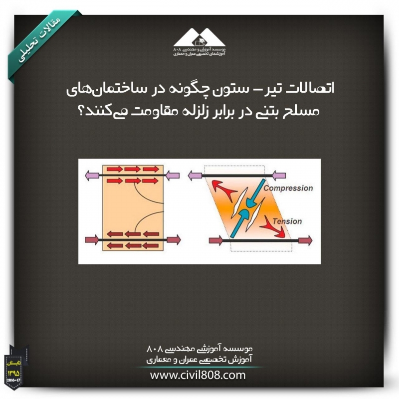 مقاله تحلیلی: اتصالات تیر- ستون چگونه در ساختمانهای مسلح بتنی در برابر زلزله مقاومت میکنند؟ مقاله تحلیلی: اتصالات تیر- ستون چگونه در ساختمانهای مسلح بتنی در برابر زلزله مقاومت میکنند؟
