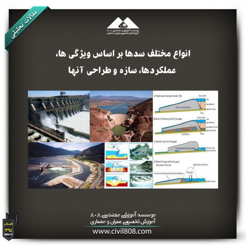 مقاله تحلیلی: انواع مختلف سدها بر اساس ویژگی‌ها، عملکردها، سازه و طراحی آن‌ها