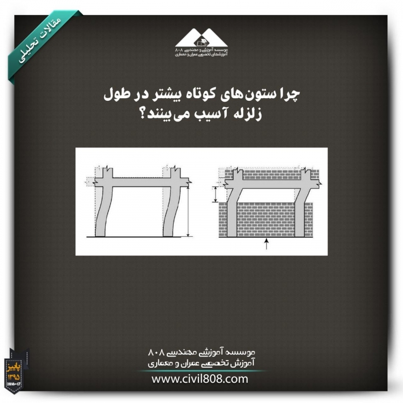 مقاله تحلیلی: چرا ستونهای کوتاه بیشتر در طول زلزله آسیب میبینند؟ مقاله تحلیلی: چرا ستونهای کوتاه بیشتر در طول زلزله آسیب میبینند؟