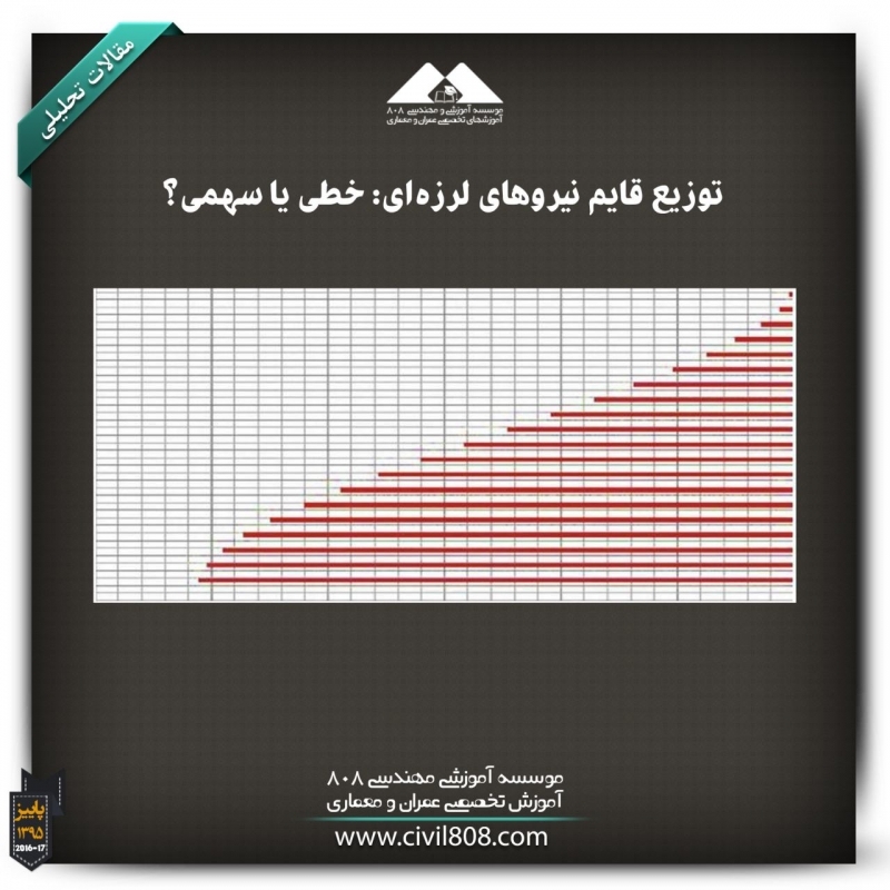 مقاله تحلیلی:توزیع قایم نیروهای لرزه‌ای: خطی یا سهمی؟