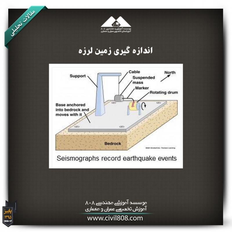 مقاله تحلیلی: اندازه گیری زمین لرزه