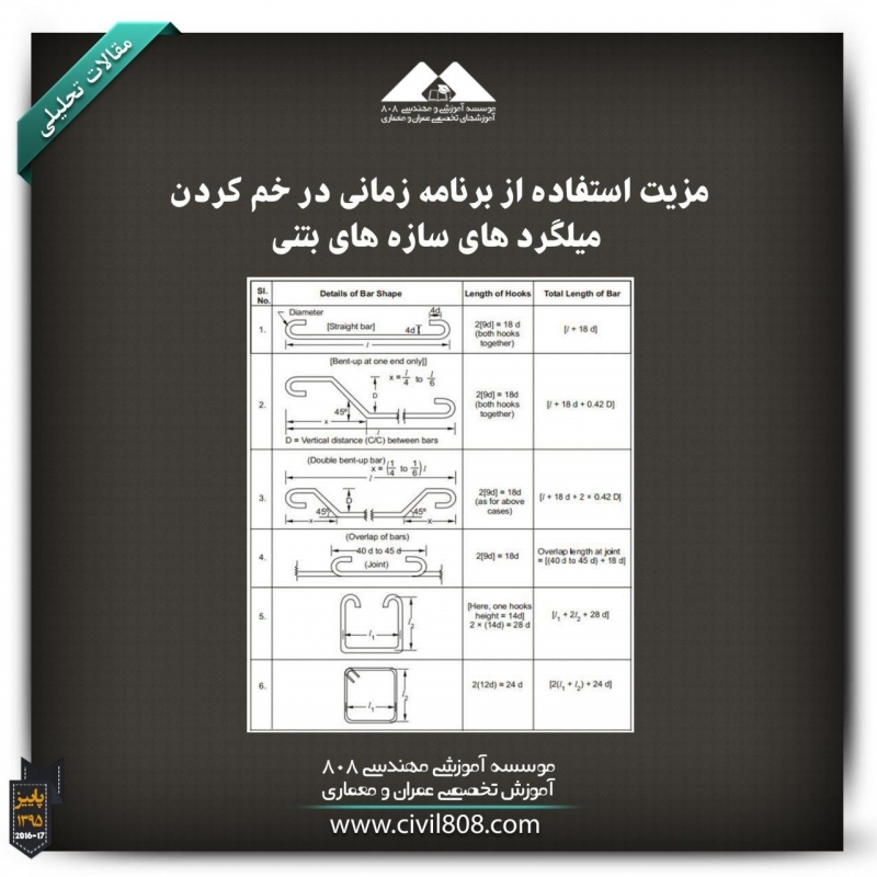مقاله تحلیلی: مزیت استفاده از برنامه زمانی در خم کردن میلگردهای سازه‌های بتنی