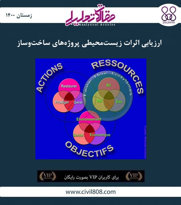 مقاله تحلیلی: ارزیابی اثرات زیست‌محیطی پروژه‌های ساخت‌وساز