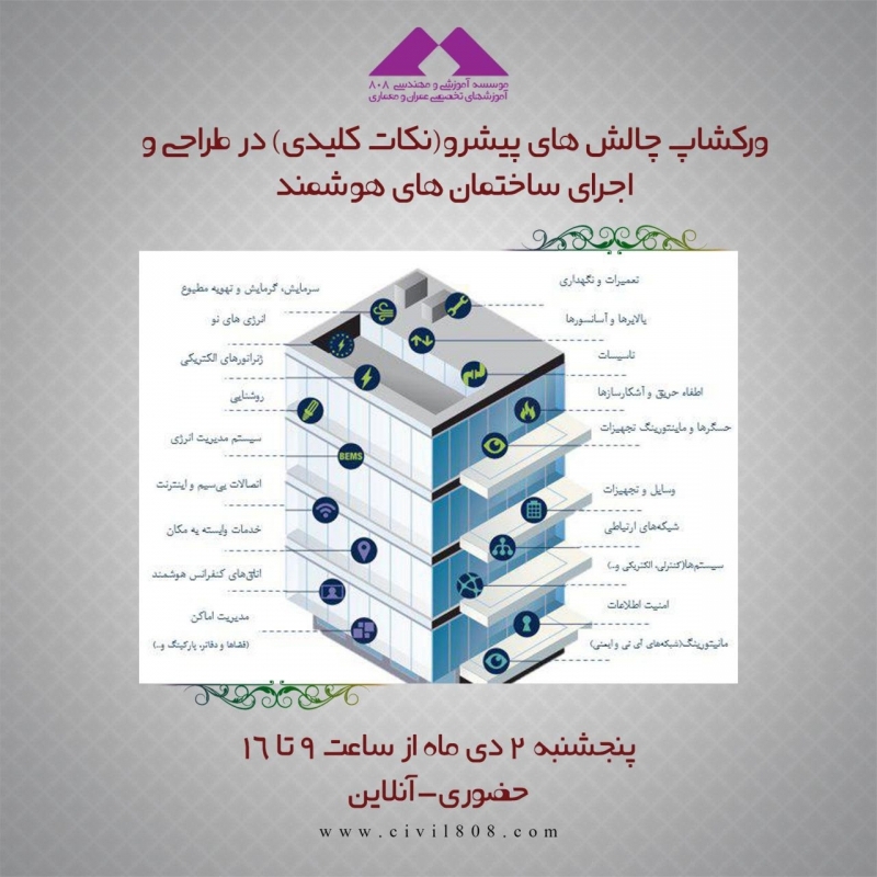 ورکشاپ چالش های پیشرو(نکات کلیدی) در طراحی و اجرای ساختمان های هوشمند