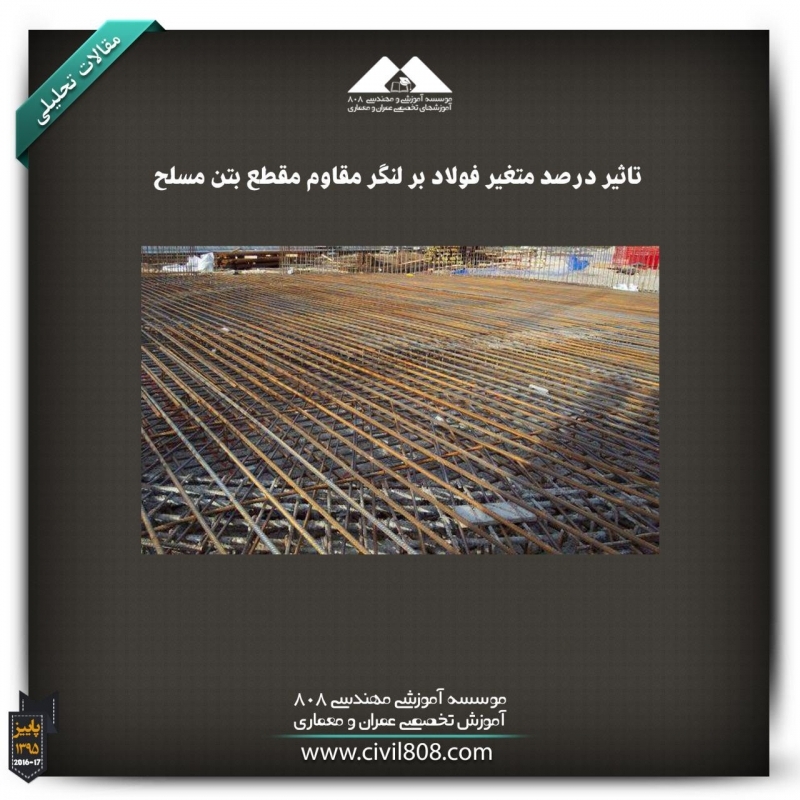 مقاله تحلیلی: تأثیر درصد متغیر فولاد بر لنگر مقاوم مقطع بتن مسلح