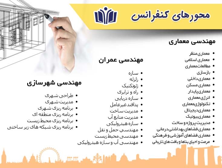 پنجمین کنفرانس بین المللی پژوهش های نوین در عمران، معماری و شهرسازی
