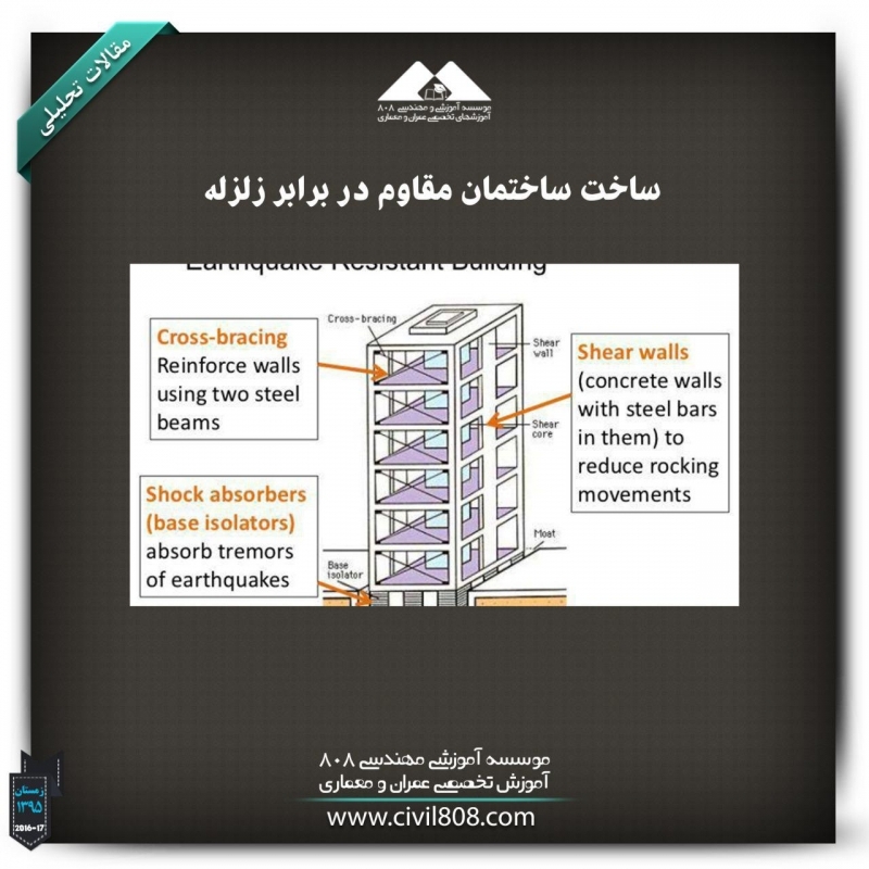 مقاله تحلیلی : ساخت ساختمان مقاوم در برابر زلزله مقاله تحلیلی : ساخت ساختمان مقاوم در برابر زلزله
