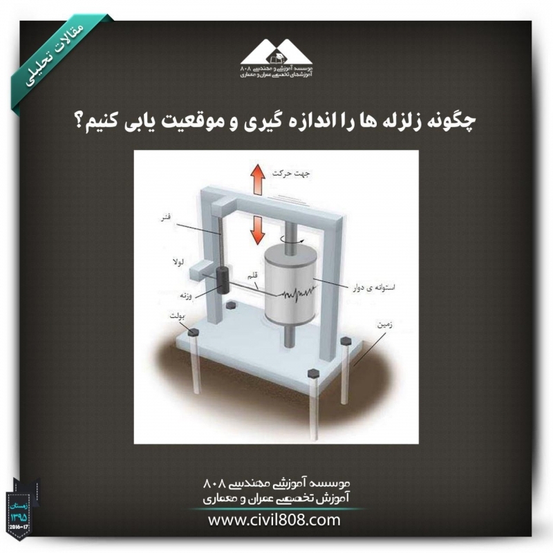 مقاله تحلیلی: چگونه زلزله‌ها را اندازه گیری و موقعیت یابی کنیم؟
