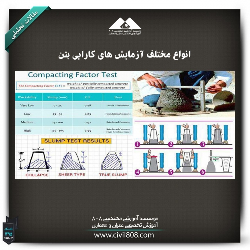 مقاله تحلیلی :انواع مختلف آزمایشهای کارایی بتن مقاله تحلیلی :انواع مختلف آزمایشهای کارایی بتن