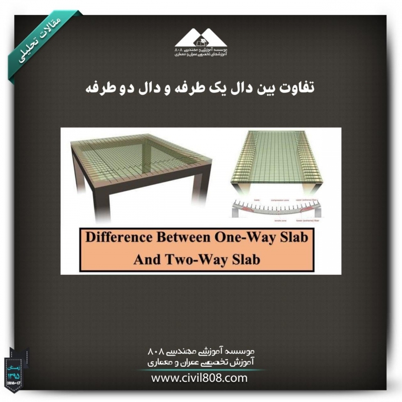 مقاله  تحلیلی :تفاوت بین دال یک طرفه و دال دو طرفه