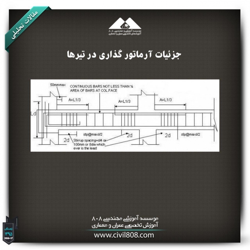مقاله تحلیلی: جزئیات آرماتور گذاری در تیرها