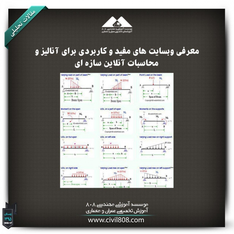 مقاله تحلیلی: معرفی وبسایت های مفید و کاربردی برای آنالیز و محاسبات آنلاین سازه ای