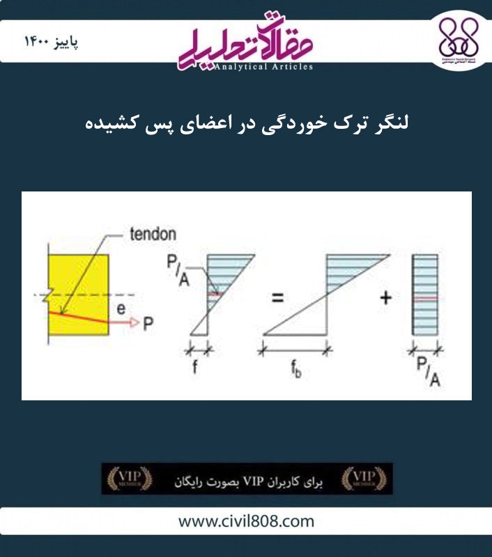 مقاله تحلیلی: لنگر ترک خوردگی در اعضای پس کشیده مقاله تحلیلی: لنگر ترک خوردگی در اعضای پس کشیده