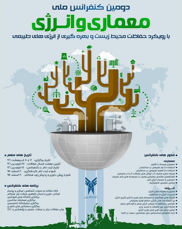 دومین کنفرانس ملی معماری و انرژی