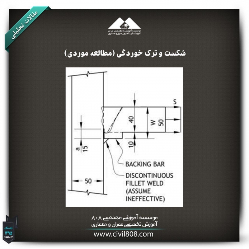 مقاله تحلیلی: شکست و ترک خوردگی (مطالعه موردی) مقاله تحلیلی: شکست و ترک خوردگی (مطالعه موردی)