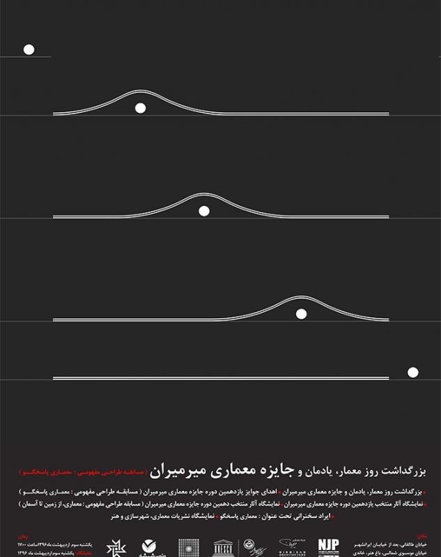 مراسم بزرگداشت روز معمار بهمراه نمایشگاه آثار یازدهمین دوره مسابقه معماری میرمیران
