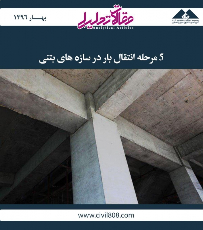 مقاله تحلیلی: ۵ مرحله از انتقال بار در سازه های بتنی مقاله تحلیلی: ۵ مرحله از انتقال بار در سازه های بتنی