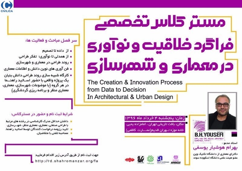 سخنرانی علمی، مسترکلاس تخصصی فراگرد خلاقیت و نوآوری در معماری و شهرسازی