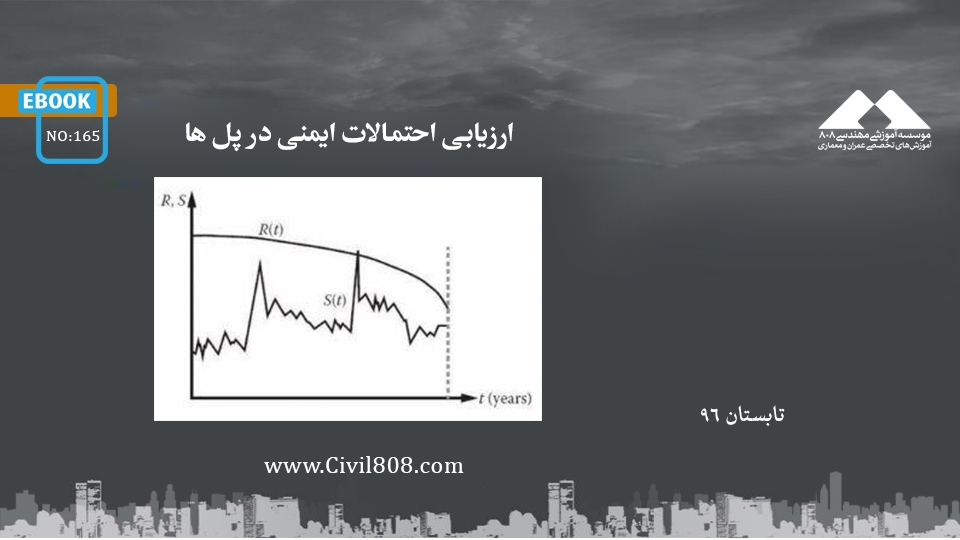 ایبوک ۱۶۵: ارزیابی احتمالات ایمنی در پل ها