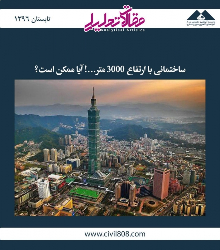 مقاله تحلیلی: ساختمانی با ارتفاع 3000 متر...! آیا ممکن است؟