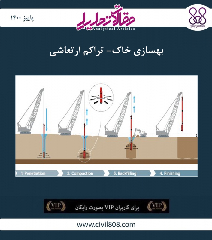مقاله تحلیلی:‌ بهسازی خاک - تراکم ارتعاشی