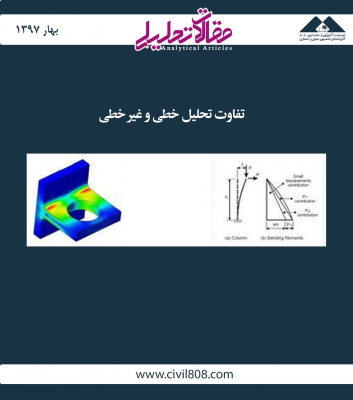 مقاله تحلیلی: تفاوت تحلیل خطی و غیرخطی مقاله تحلیلی: تفاوت تحلیل خطی و غیرخطی