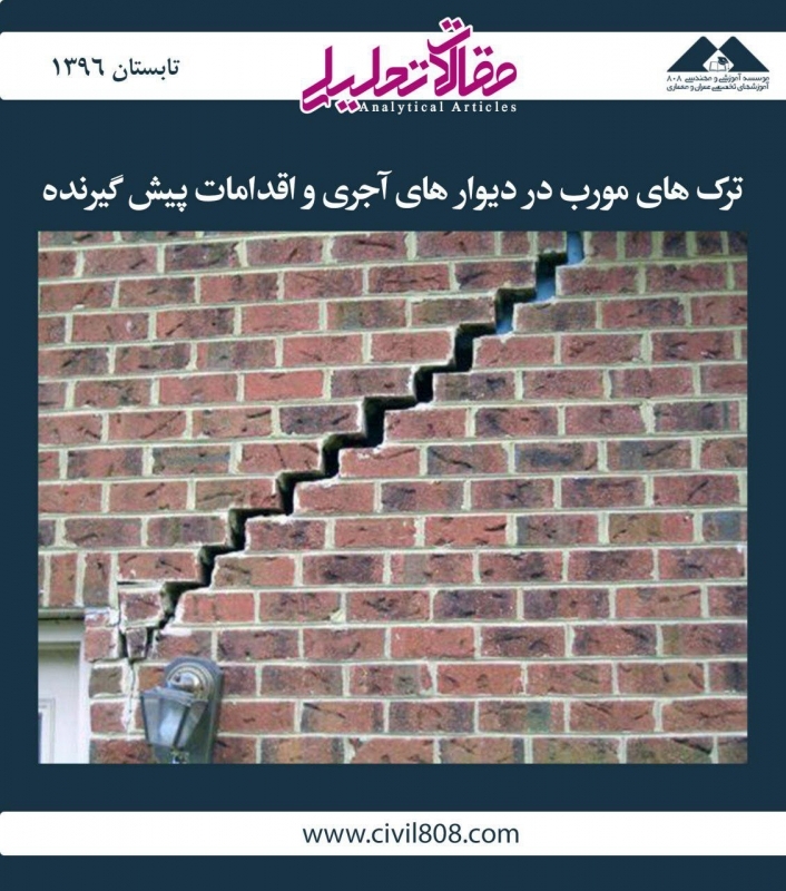 مقاله تحلیلی:  ترک‌های مورب در دیوارهای آجری و اقدامات پیش‌گیرنده