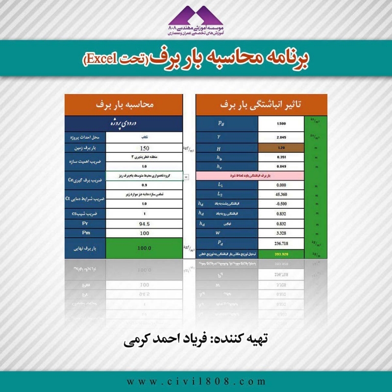 برنامه محاسبه بار برف (تحت Excel)