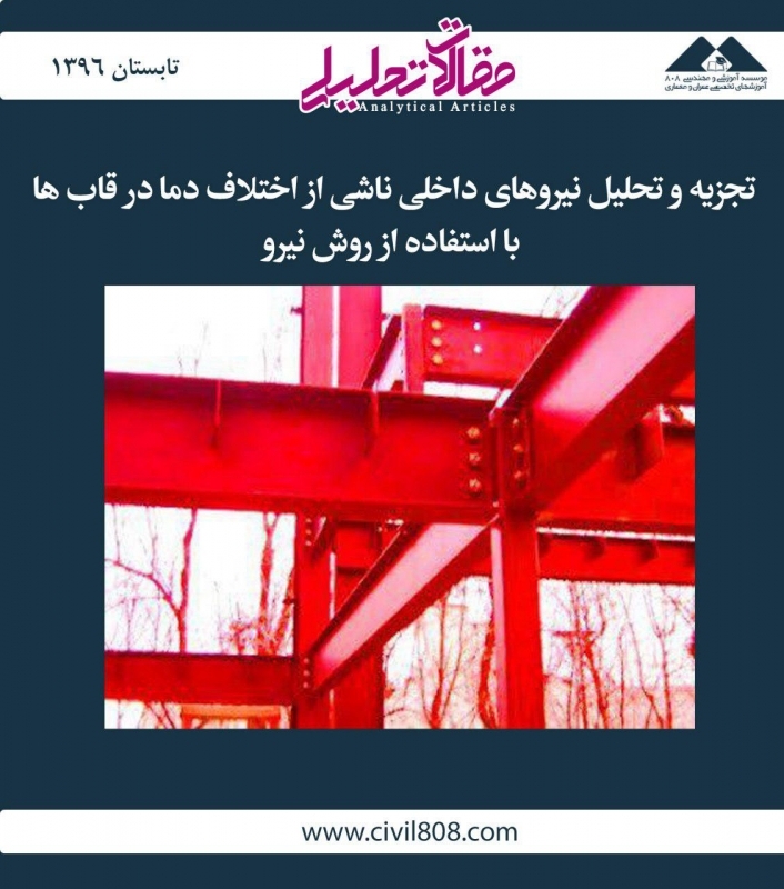 مقاله تحلیلی: تجزیه و تحلیل نیروهای داخلی در قاب‌ها به دلیل تفاوت دما با استفاده از روش نیرو