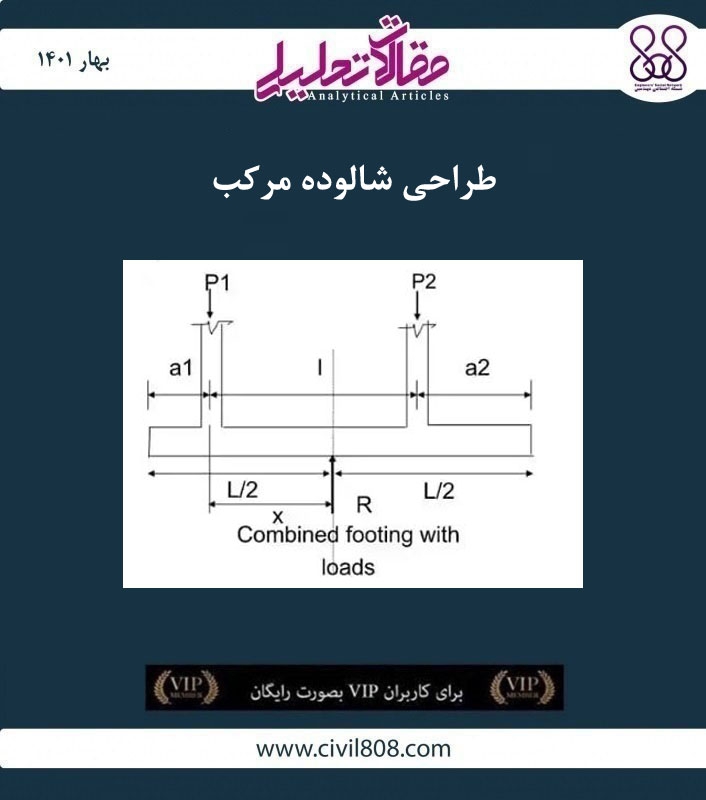 مقاله تحلیلی: طراحی شالوده مرکب مقاله تحلیلی: طراحی شالوده مرکب