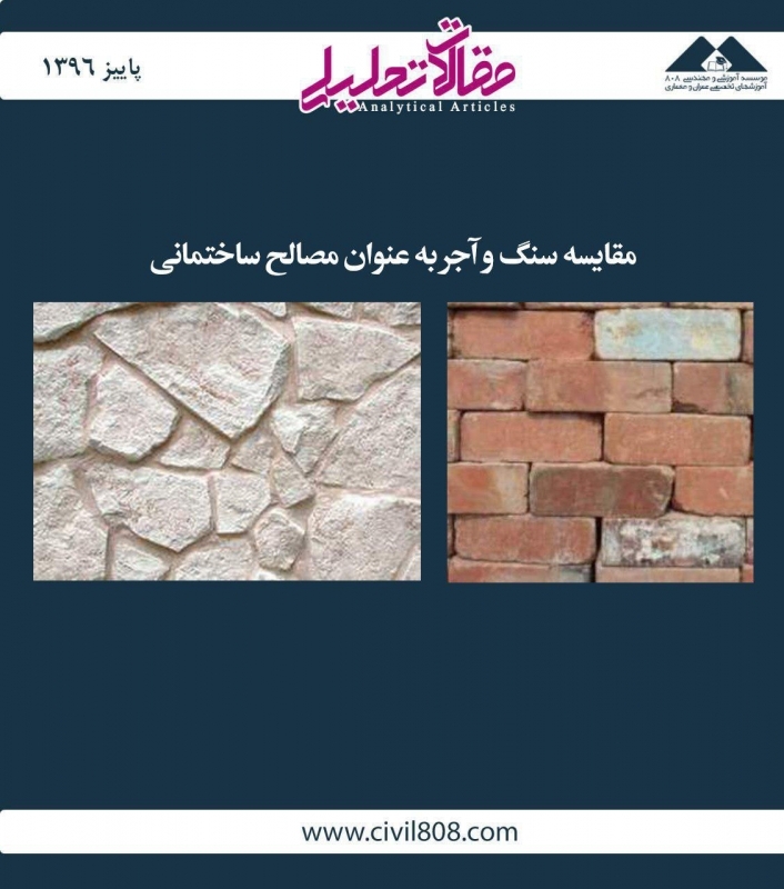 مقاله تحلیلی: مقایسهی سنگ و آجر بهعنوان مصالح ساختمانی مقاله تحلیلی: مقایسهی سنگ و آجر بهعنوان مصالح ساختمانی