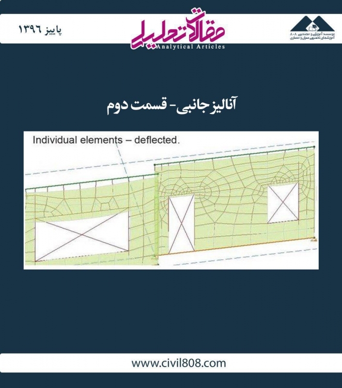 مقاله تحلیلی: آنالیز جانبی- قسمت دوم مقاله تحلیلی: آنالیز جانبی- قسمت دوم