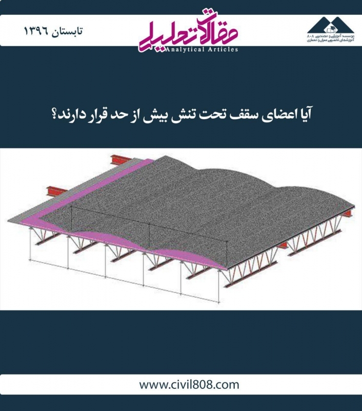 مقاله تحلیلی: سقف های جمع شونده و تنش های وارد بر آن مقاله تحلیلی: سقف های جمع شونده و تنش های وارد بر آن