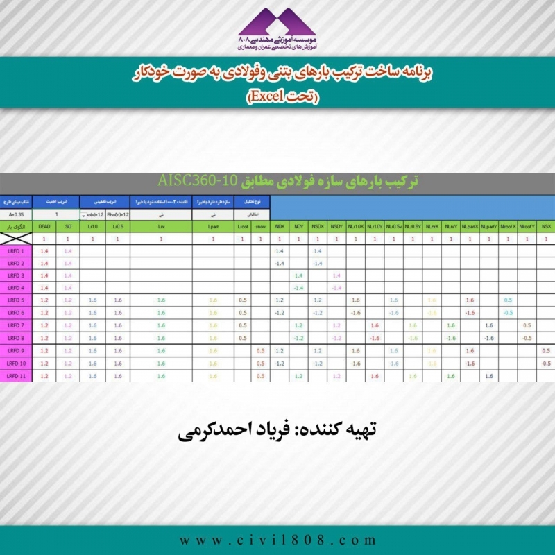 برنامه ساخت ترکیب بارهای بتنی وفولادی به صورت خودکار (تحت Excel) برنامه ساخت ترکیب بارهای بتنی وفولادی به صورت خودکار (تحت Excel)