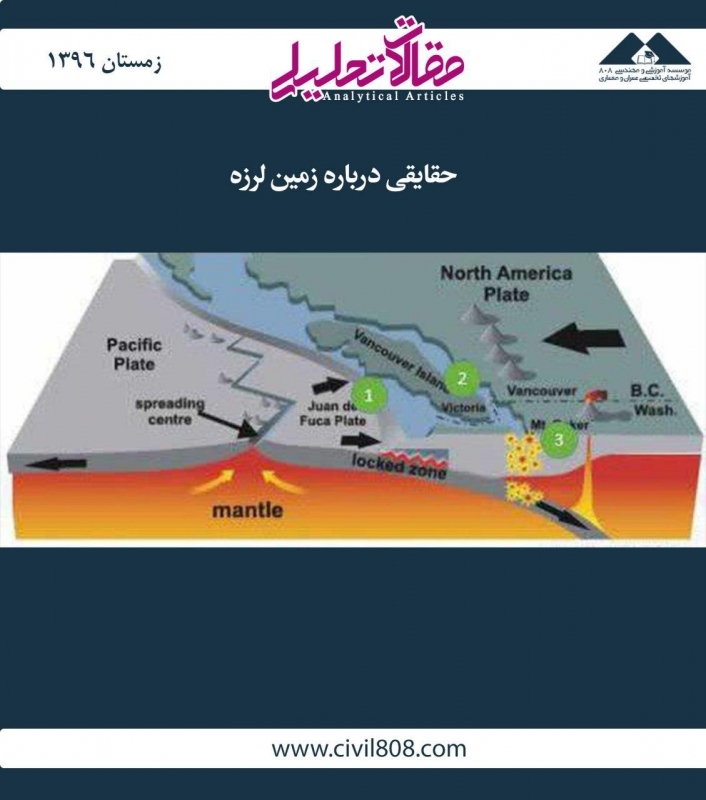 مقاله تحلیلی: حقایقی درباره زمینلرزه مقاله تحلیلی: حقایقی درباره زمینلرزه