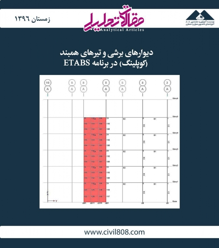 مقاله تحلیلی: دیوارهای برشی و تیرهای همبند (کوپلینگ) در برنامه ETABS