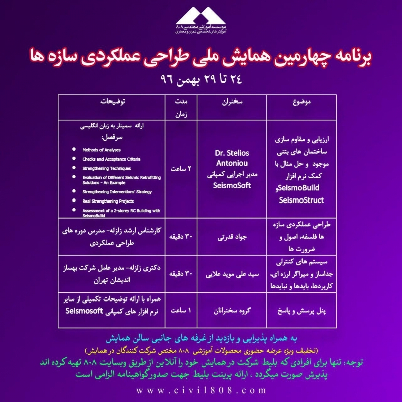 برنامه زمان بندی چهارمین همایش ملی طراحی عملکردی سازه ها، به همراه دانلود قسمتی از فایل ارائه