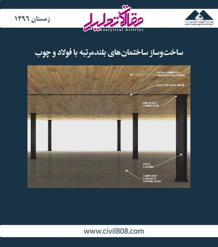 مقاله تحلیلی: ساخت‌وساز ساختمان‌های بلندمرتبه با فولاد و چوب