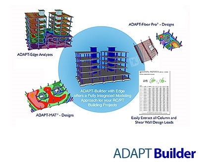 اضافه شدن قابلیت جدیدی به نرم افزار ADAPT-Builder 