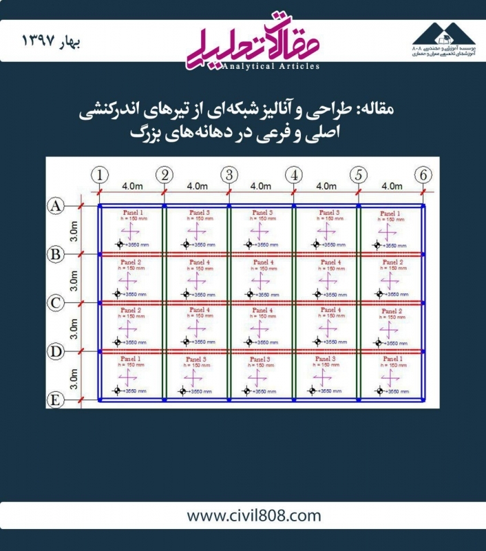 مقاله تحلیلی: طراحی و آنالیز شبکهای از تیرهای اندرکنشی اصلی و فرعی در دهانههای بزرگ مقاله تحلیلی: طراحی و آنالیز شبکهای از تیرهای اندرکنشی اصلی و فرعی در دهانههای بزرگ