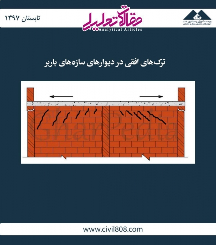 مقاله تحلیلی: ترک های افقی در دیوارهای سازه های باربر مقاله تحلیلی: ترک های افقی در دیوارهای سازه های باربر