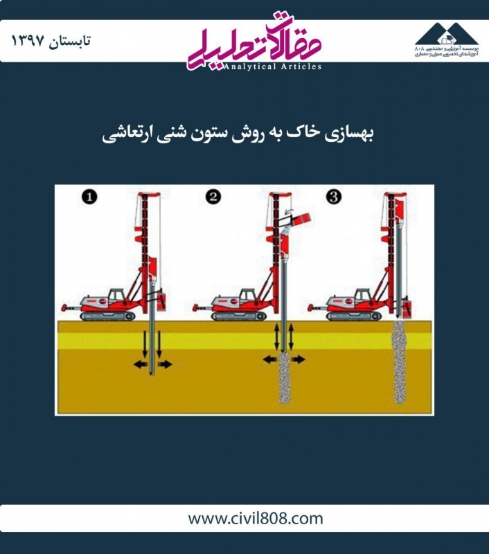 مقاله تحلیلی: بهسازی خاک به روش ستون شنی ارتعاشی