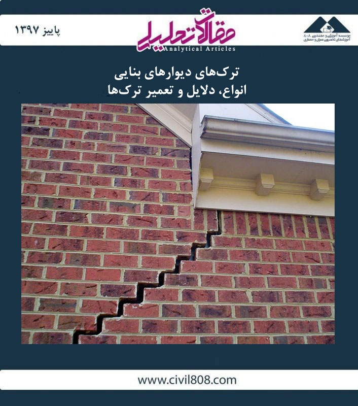 مقاله تحلیلی: ترکهای دیوارهای بنایی- انواع، دلایل و تعمیر ترکها مقاله تحلیلی: ترکهای دیوارهای بنایی- انواع، دلایل و تعمیر ترکها