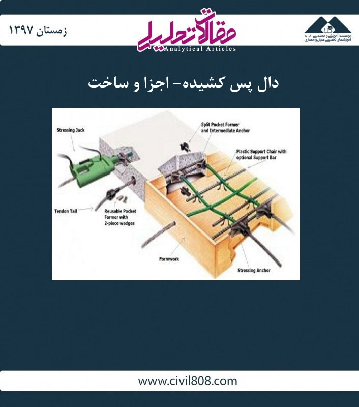 مقاله تحلیلی: دال پس کشیده- اجزا و ساخت مقاله تحلیلی: دال پس کشیده- اجزا و ساخت