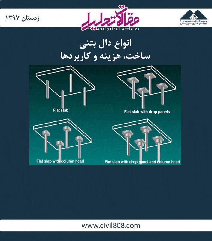 مقاله تحلیلی: انواع دال بتنی – ساخت، هزینه و کاربردها