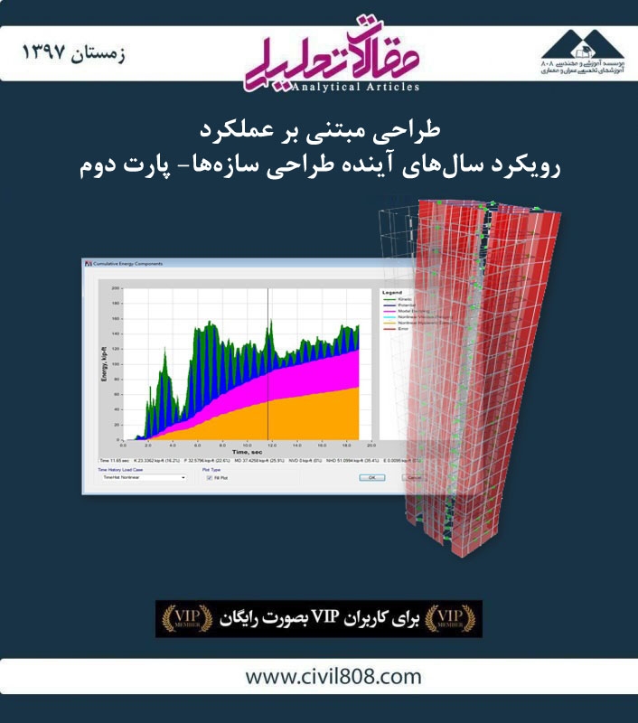 مقاله تحلیلی: طراحی مبتنی بر عملکرد، رویکرد سال‌های آینده طراحی سازه‌ها- پارت دوم