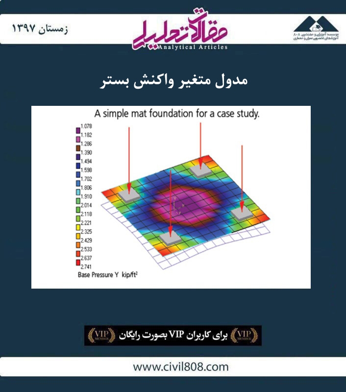 مقاله تحلیلی: مدول متغیر واکنش بستر مقاله تحلیلی: مدول متغیر واکنش بستر