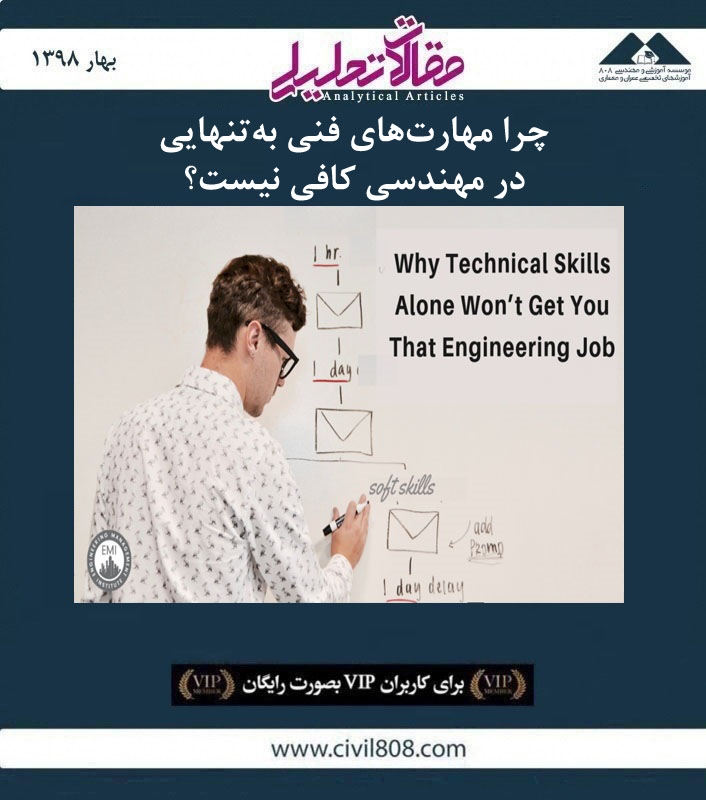 مقاله تحلیلی: چرا مهارتهای فنی بهتنهایی در مهندسی کافی نیست؟ مقاله تحلیلی: چرا مهارتهای فنی بهتنهایی در مهندسی کافی نیست؟